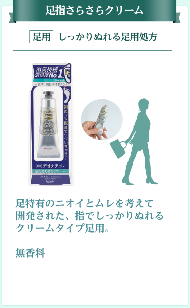 足指さらさらクリーム 足用 効果重視の足用クリーム 足特有のニオイとムレを考えて 開発された、指でしっかりぬれるクリームタイプ足用。 無香料