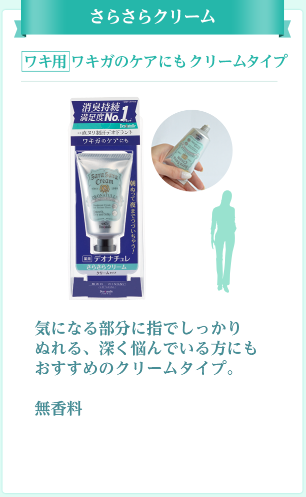 さらさらクリーム ワキ用 とにかく効果重視のクリーム 気になる部分に指でしっかり ぬれる、深く悩んでいる方にも おすすめのクリームタイプ。 無香料